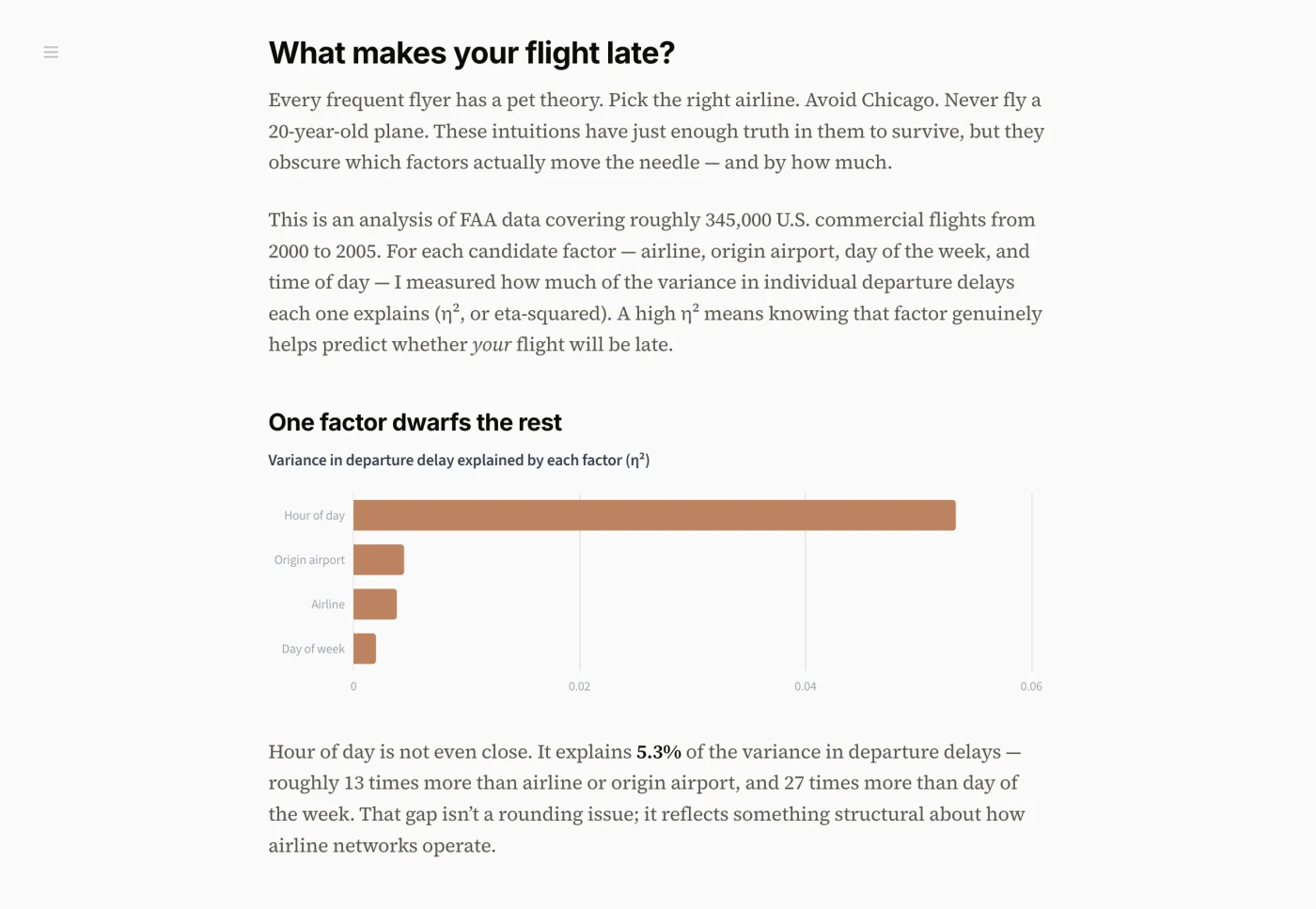 What makes your flight late? notebook